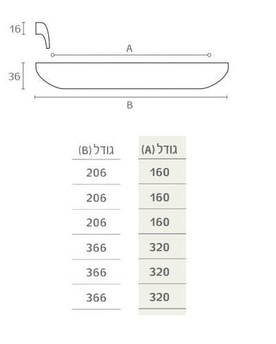 ידית מעוצבת מעץ לריהוט, דגם WOD70