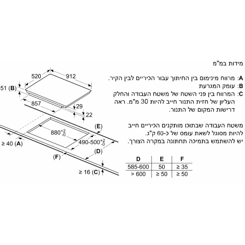כיריים אינדוקציה 90 ס