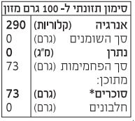 סירופ אגבה אורגני 660 מ
