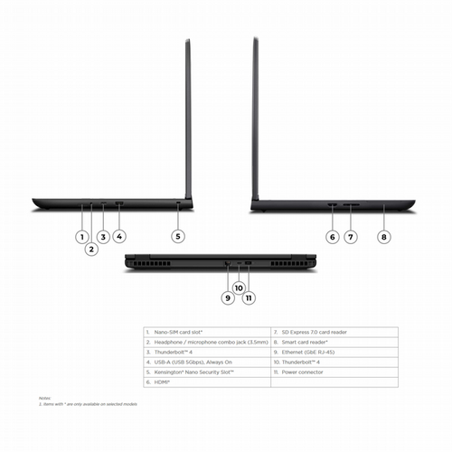 מחשב נייד LENOVO P16v G1 Ryzen 7 PRO 7840HS | 32GB | 1TB | RTX A500 | Win11Pro | 3Y