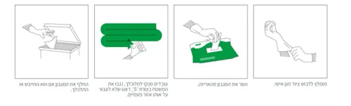 קרטון בהנחה- מגבונים אוניברסליים Clinell קלינל לניקוי מכשור רפואי- 200 יחידות - קרטון של 6 יחידות 