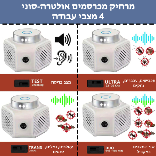 מרחיק עטלפים ומכרסמים אולטרה-סוני חדשני