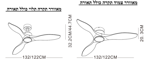 מאוורר 