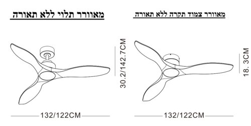  מאוורר 