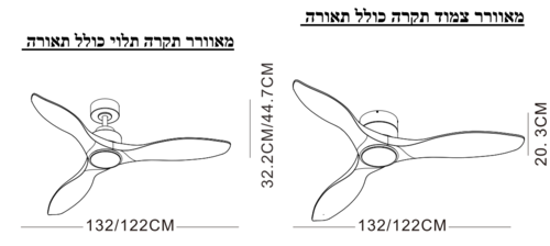  מאוורר 