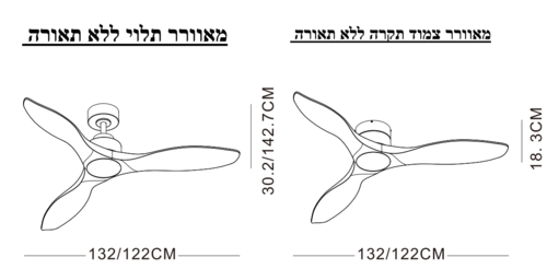  מאוורר 