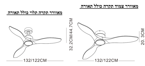  מאוורר 