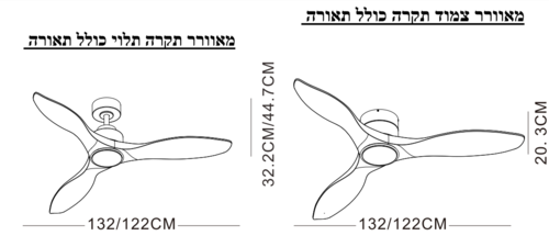  מאוורר 