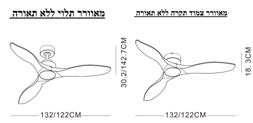  מאוורר 