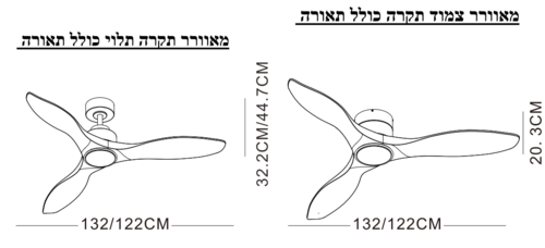 מאוורר  