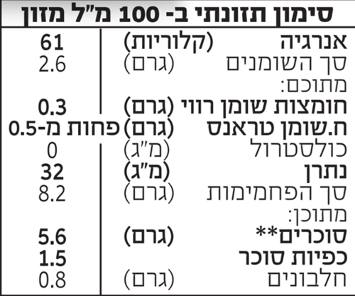 משקה בריסטה שיבולת שועל אורגני the bridge