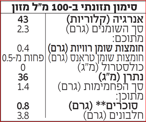 משקה סויה אורגני דה ברידג' 250 מ