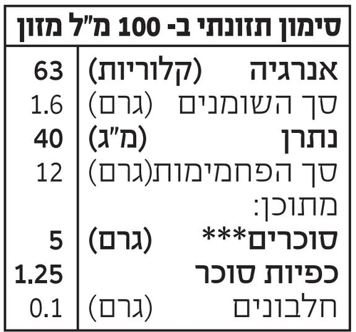 משקה אורז-שקדים אורגני דה ברידג' 250 מ