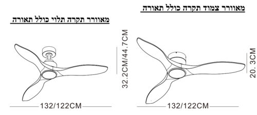  מאוורר  