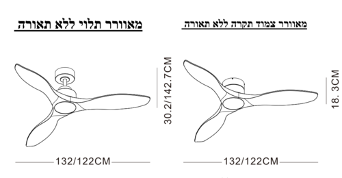 מאוורר 