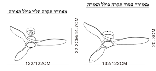  מאוורר 