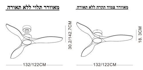  מאוורר 