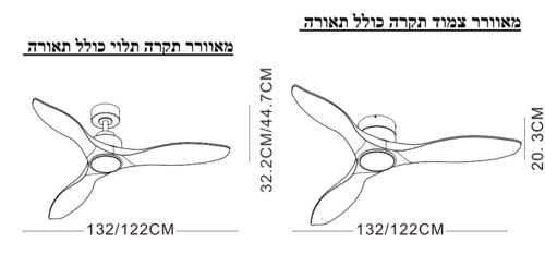  מאוורר 