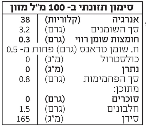 משקה שקדים טהור אורגני 6% 200 מ