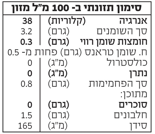משקה שקדים אורגני 6% טהור 1 ליטר דה ברידג'