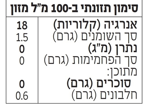 משקה שקדים אורגני בריסטה 1 ליטר דה ברידג'