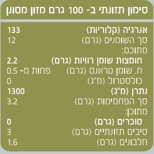זיתים איטלקיים מזן צ'ריניולה