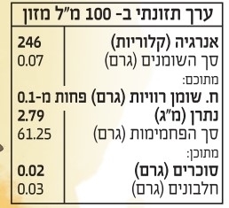תמצית וניל מדגסקר בורבון 60 מ