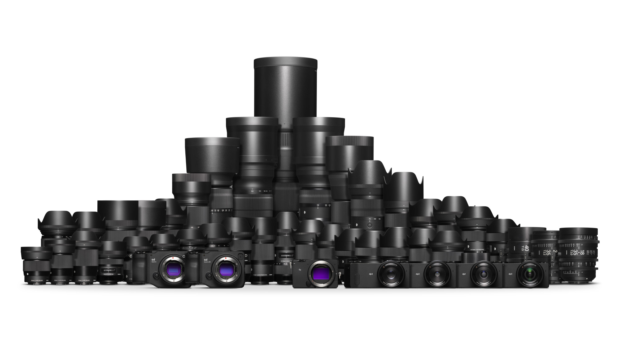SIGMA עדשות למצלמה