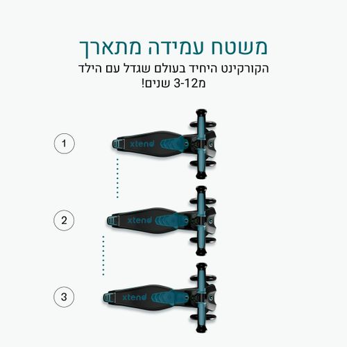 קורקינט XTEND RIDE ON 4 IN 1 ירוק מנטה SMARTRIKE