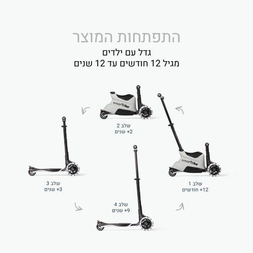 קורקינט XTEND RIDE ON 4 IN 1 אפור SMARTRIKE