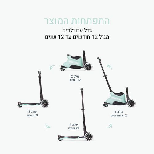 קורקינט XTEND RIDE ON 4 IN 1 ירוק פסטל SMARTRIKE