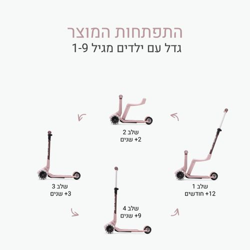 קורקינט XTEND מיני רייד ורוד SMARTRIKE