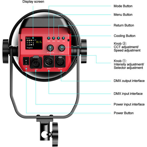 פנס לד GVM Pro SD200B Bi-Color 200W