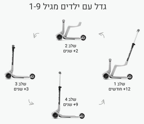 קורקינט XTEND מיני רייד ליים SMARTRIKE