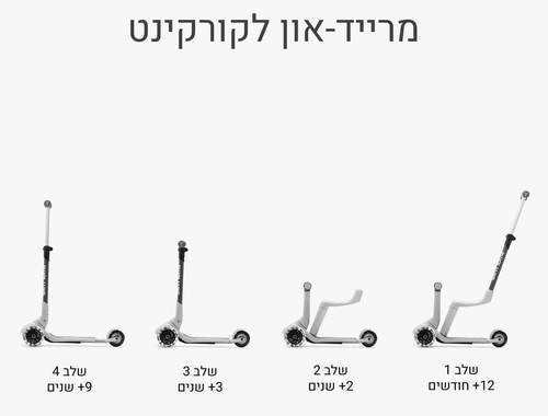 קורקינט XTEND מיני רייד ליים SMARTRIKE