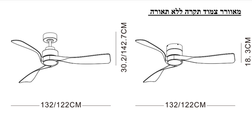  מאוורר  