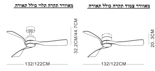  מאוורר  