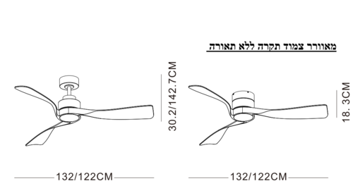  מאוורר 