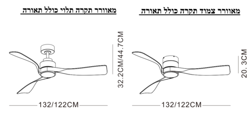  מאוורר 
