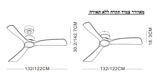  מאוורר 