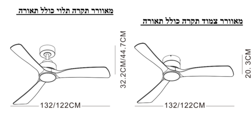  מאוורר 