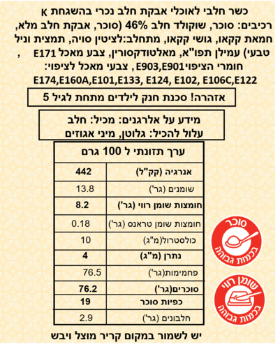 עדשים צבעוניים 400 גרם (חלבי)