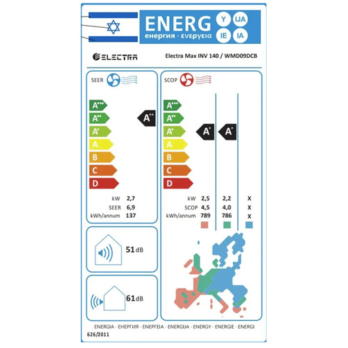 מזגן עילי ELECTRA אלקטרה MAX INV 140