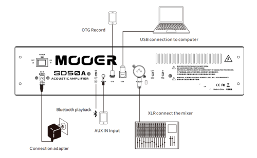 מגבר לגיטרה אקוסטית 50w דגם SD50A חברת Mooer