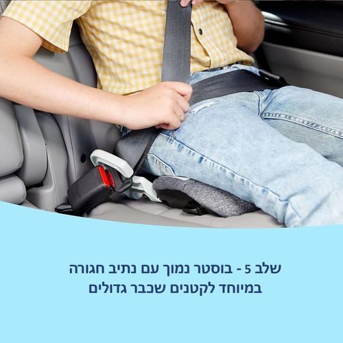 כסא בטיחות 5ב1 במהדורה צרה מלידה עד 54 קג דגם 4Ever DLX Grad 5in1 Slim גרקו