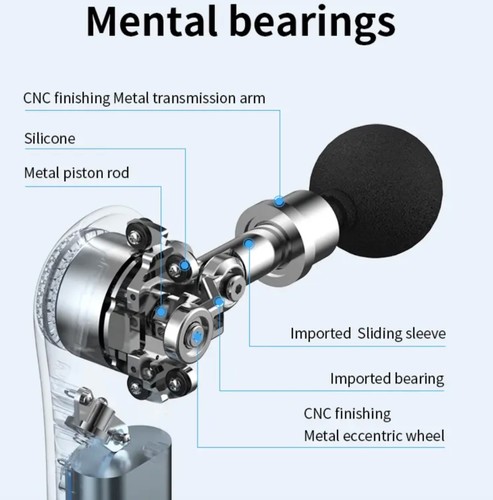 אקדח עיסוי מקצועי Beoka D2