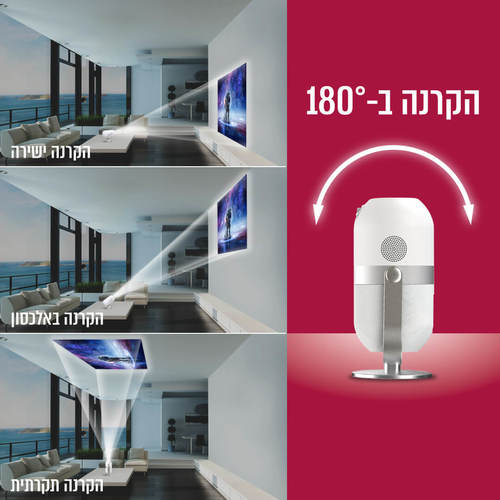 מקרן וידאו LUMENS 5000 עם טכנולוגיית שיקוף מסך WiFi דגם LUMINATOR ULTRA-50 מבית PACKARD BELL