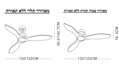  מאוורר 