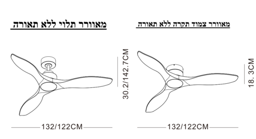  מאוורר 