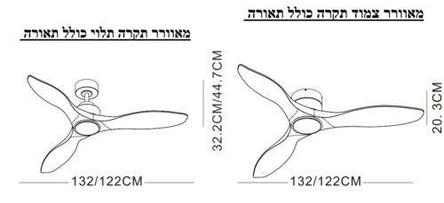  מאוורר 